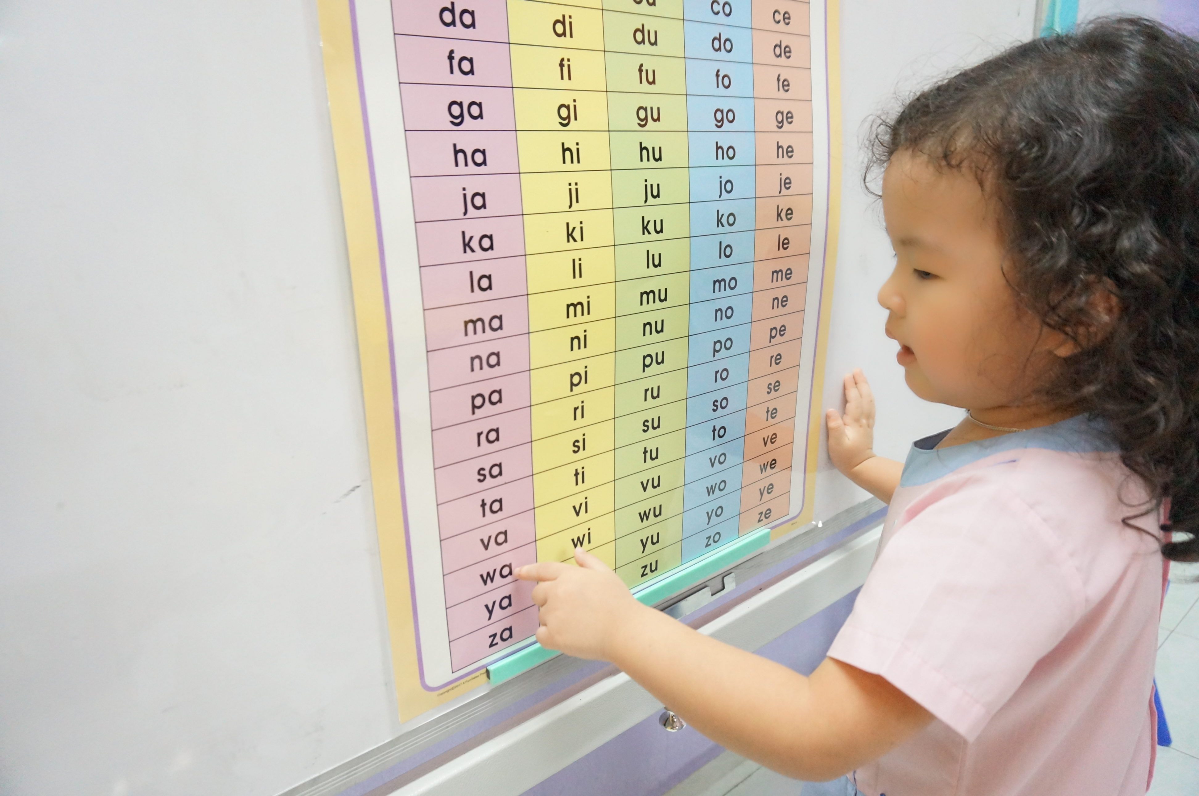 Kindergarten Johor Jaya Iskandar Puteri